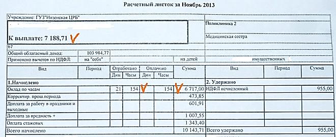 Образец расчетного листка при увольнении