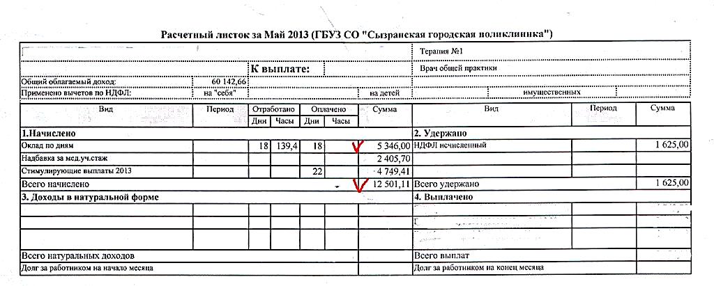 Расчетки по зарплате образец