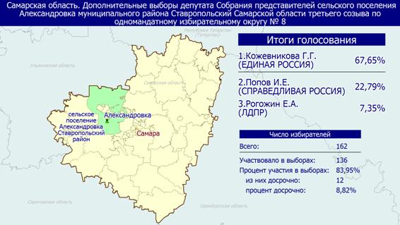 Самарская область карта александровка