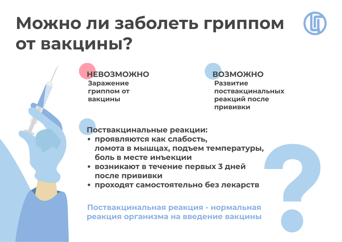 Можно ли заболеть гриппом от вакцины.png